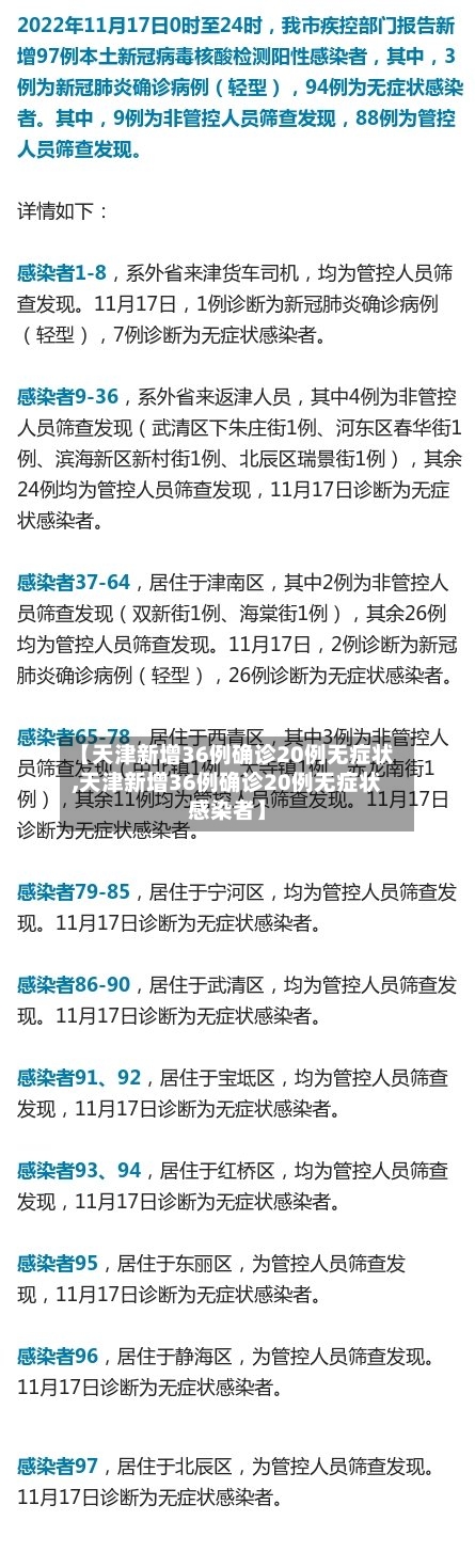 【天津新增36例确诊20例无症状,天津新增36例确诊20例无症状感染者】