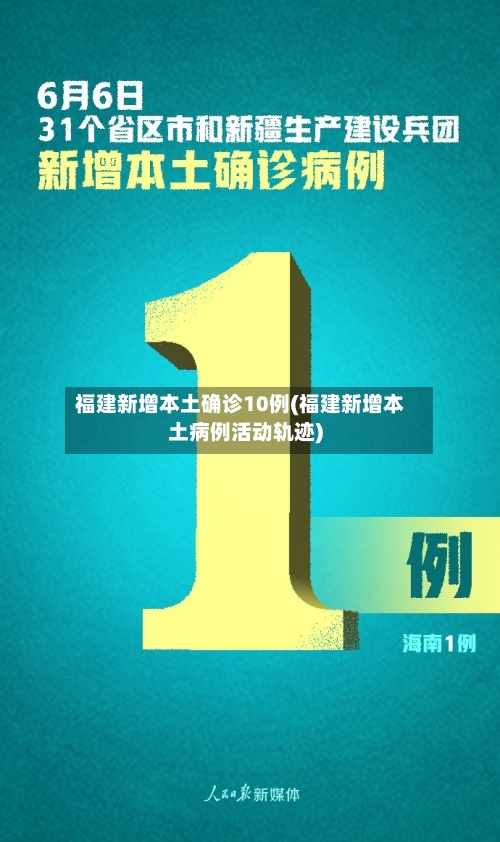 福建新增本土确诊10例(福建新增本土病例活动轨迹)-第2张图片