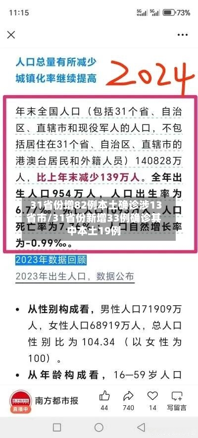 31省份增82例本土确诊涉13省市/31省份新增33例确诊其中本土19例-第2张图片