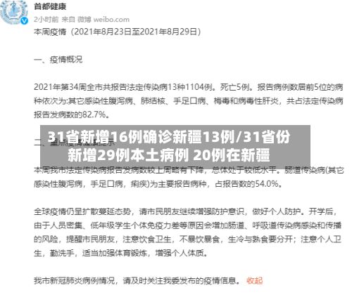 31省新增16例确诊新疆13例/31省份新增29例本土病例 20例在新疆