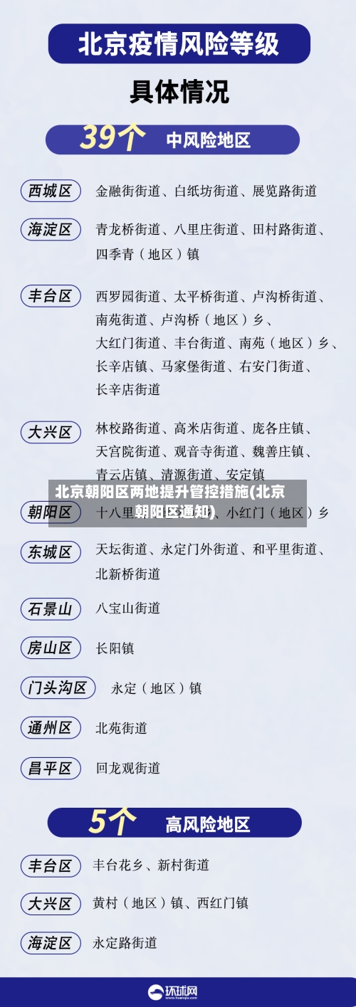 北京朝阳区两地提升管控措施(北京朝阳区通知)