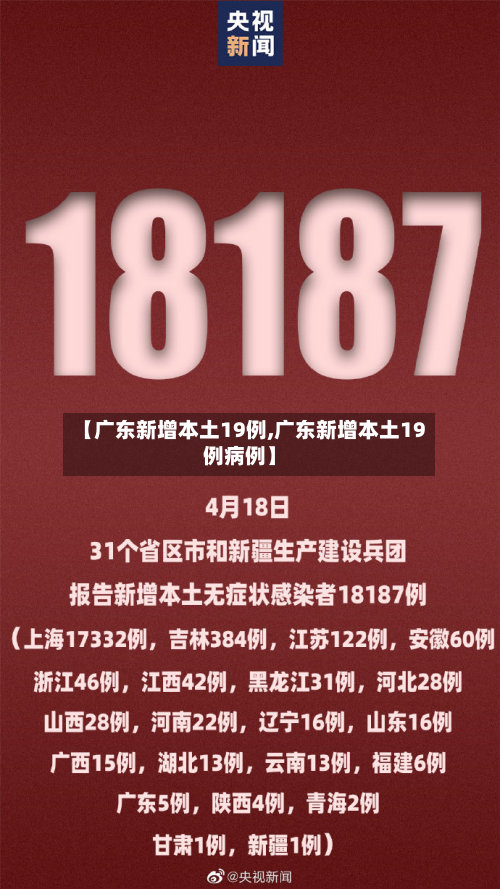 【广东新增本土19例,广东新增本土19例病例】-第3张图片
