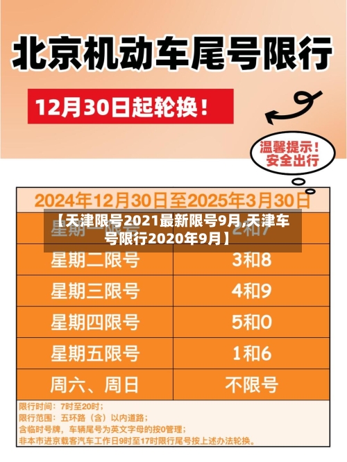 【天津限号2021最新限号9月,天津车号限行2020年9月】