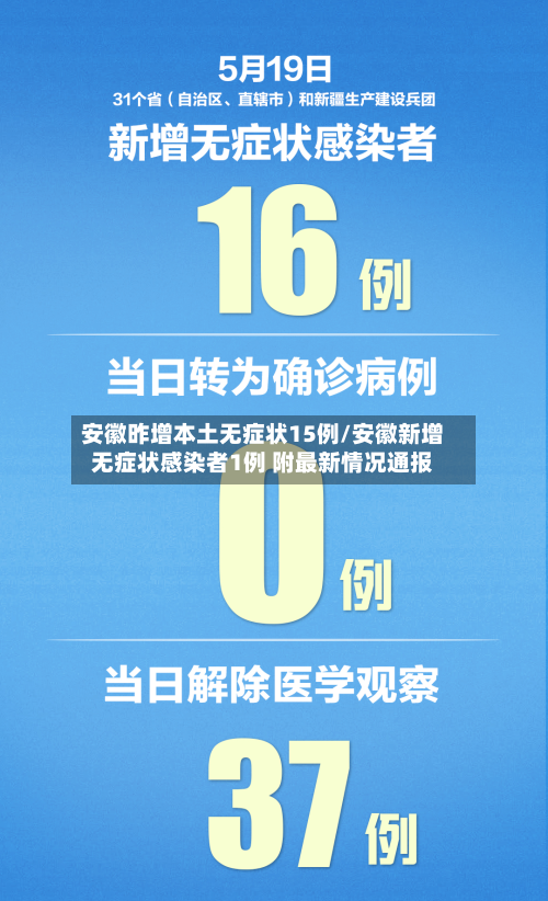 安徽昨增本土无症状15例/安徽新增无症状感染者1例 附最新情况通报