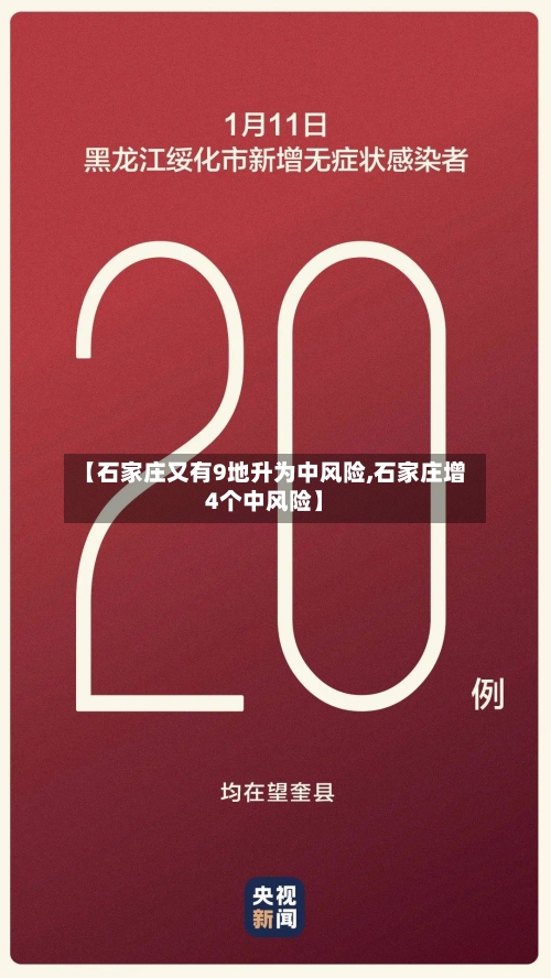 【石家庄又有9地升为中风险,石家庄增4个中风险】-第2张图片