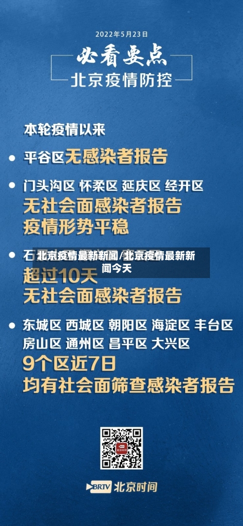 北京疫情最新新闻/北京疫情最新新闻今天