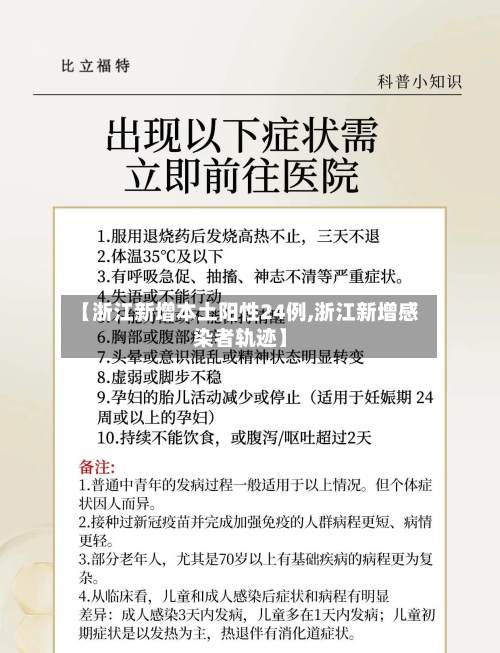 【浙江新增本土阳性24例,浙江新增感染者轨迹】