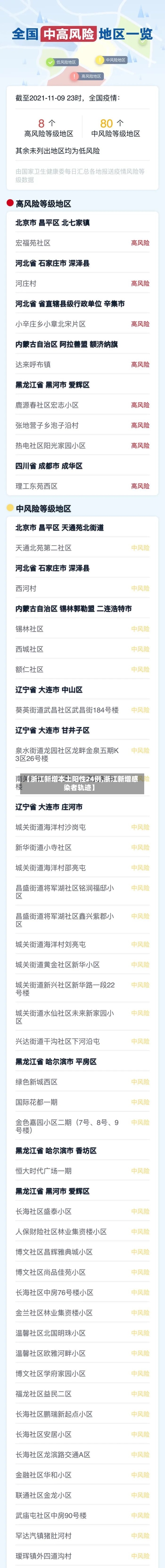 【浙江新增本土阳性24例,浙江新增感染者轨迹】-第2张图片