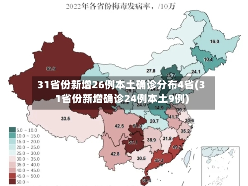 31省份新增26例本土确诊分布4省(31省份新增确诊24例本土9例)
