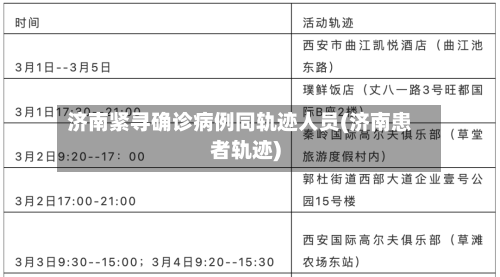 济南紧寻确诊病例同轨迹人员(济南患者轨迹)