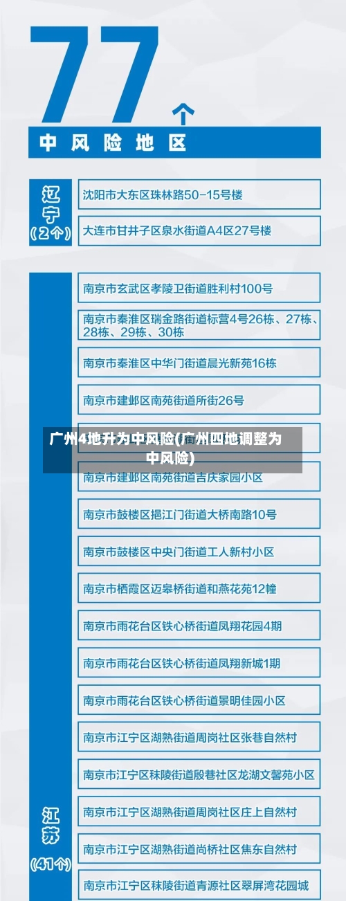 广州4地升为中风险(广州四地调整为中风险)-第2张图片