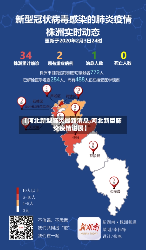 【河北新型肺炎最新消息,河北新型肺炎疫情进展】