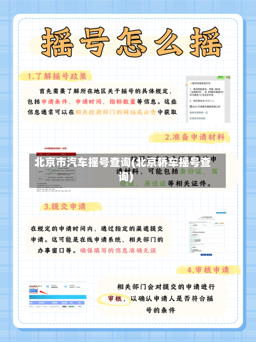北京市汽车摇号查询(北京轿车摇号查询)-第2张图片