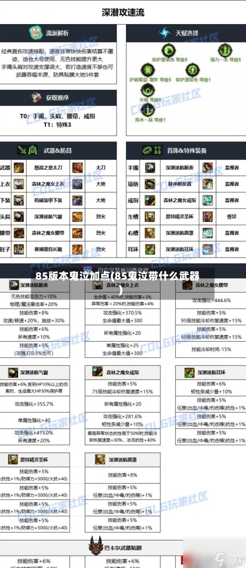 85版本鬼泣加点(85鬼泣带什么武器)
