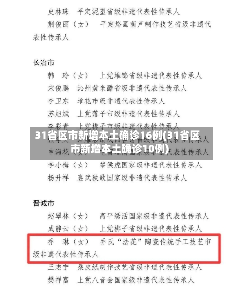 31省区市新增本土确诊16例(31省区市新增本土确诊10例)