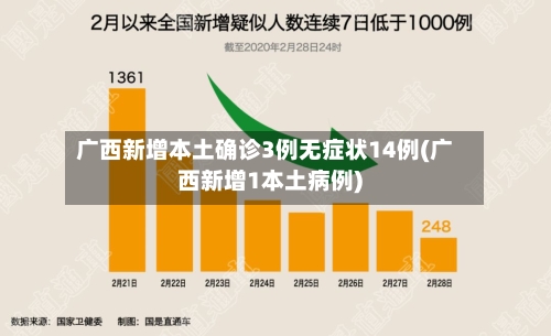 广西新增本土确诊3例无症状14例(广西新增1本土病例)