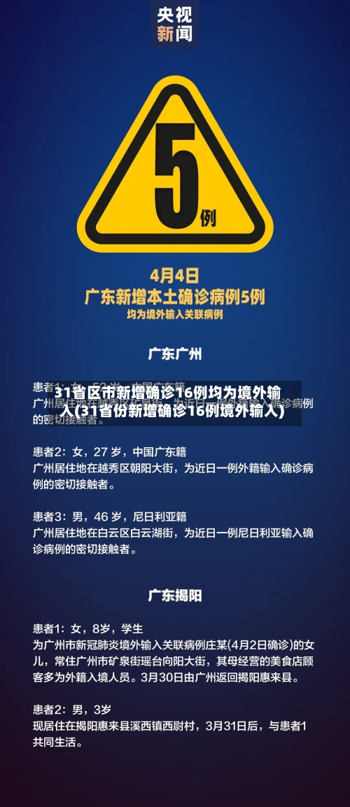 31省区市新增确诊16例均为境外输入(31省份新增确诊16例境外输入)