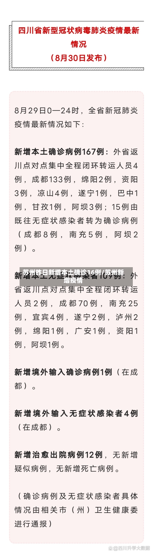 苏州昨日新增本土确诊16例/苏州新增疫情