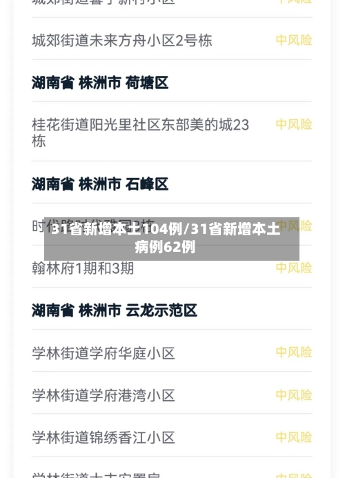 31省新增本土104例/31省新增本土病例62例-第3张图片
