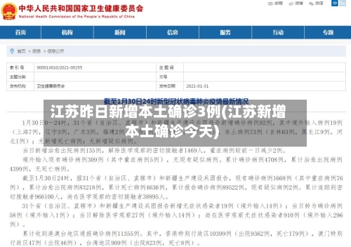 江苏昨日新增本土确诊3例(江苏新增本土确诊今天)-第2张图片