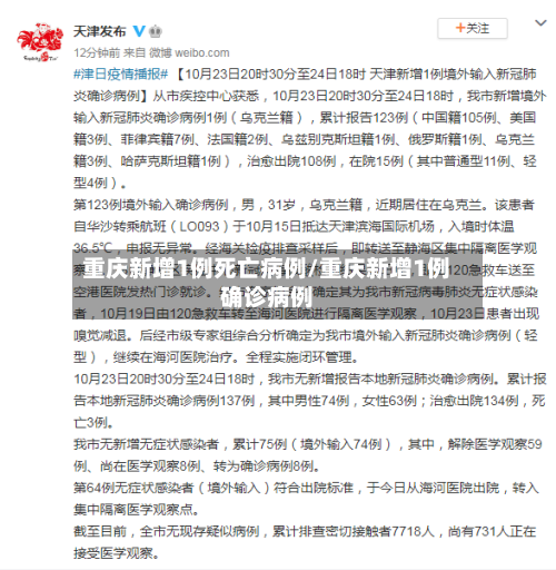 重庆新增1例死亡病例/重庆新增1例确诊病例