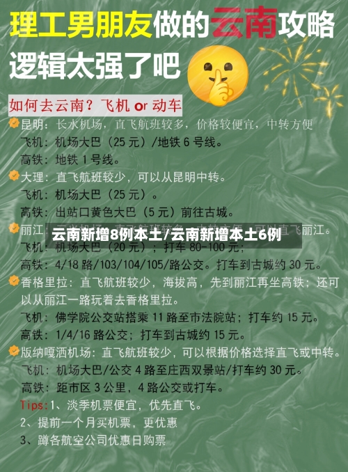 云南新增8例本土/云南新增本土6例