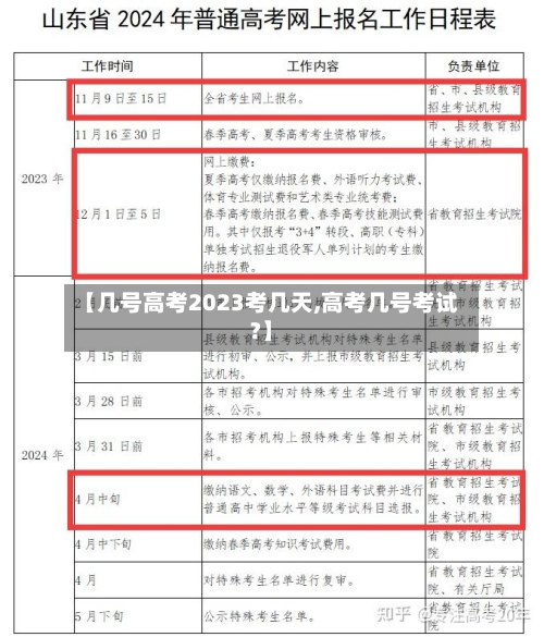 【几号高考2023考几天,高考几号考试?】