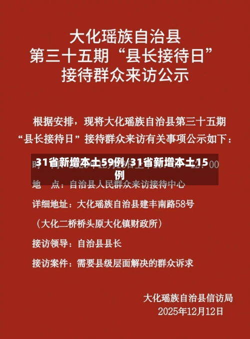 31省新增本土59例/31省新增本土15例-第2张图片