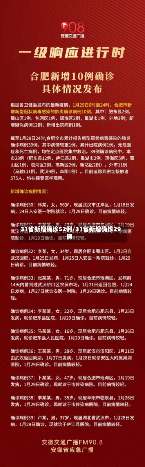 31省新增确诊52例/31省新增确诊29例