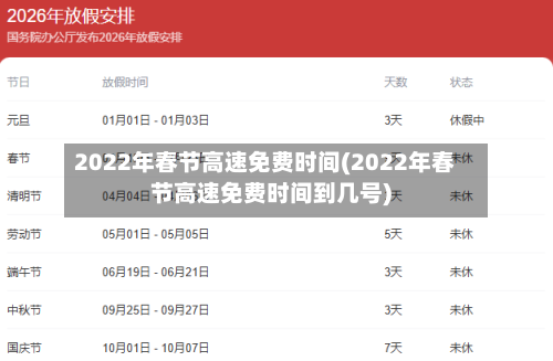 2022年春节高速免费时间(2022年春节高速免费时间到几号)-第3张图片