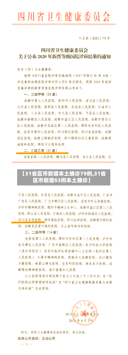 【31省区市新增本土确诊79例,31省区市新增83例本土确诊】-第3张图片