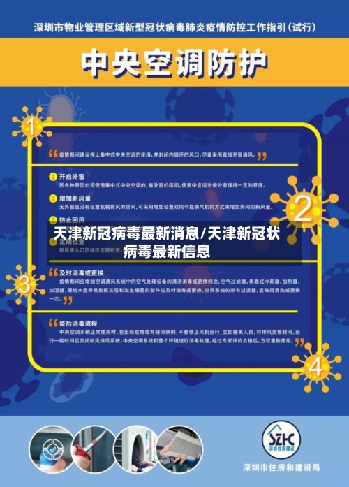 天津新冠病毒最新消息/天津新冠状病毒最新信息-第2张图片