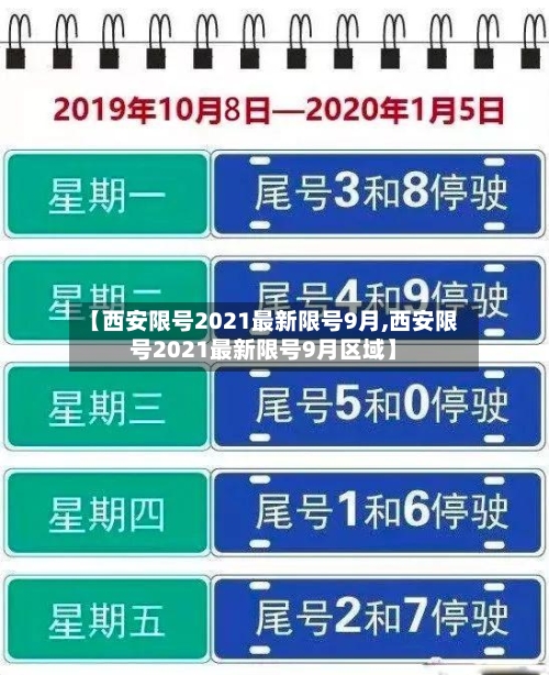 【西安限号2021最新限号9月,西安限号2021最新限号9月区域】