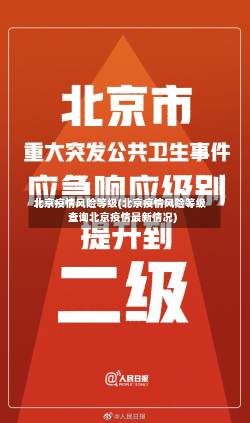 北京疫情风险等级(北京疫情风险等级查询北京疫情最新情况)-第2张图片