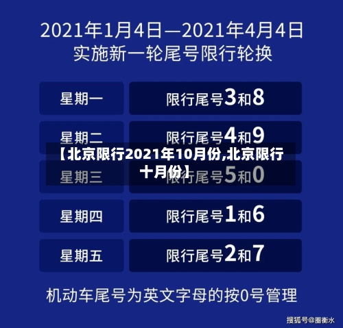 【北京限行2021年10月份,北京限行十月份】