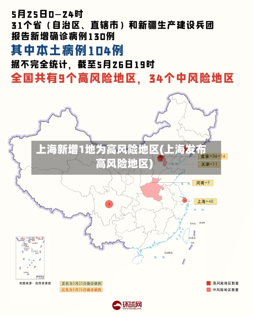 上海新增1地为高风险地区(上海发布高风险地区)
