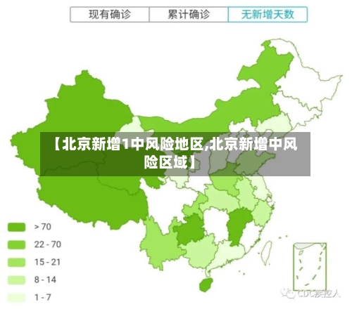 【北京新增1中风险地区,北京新增中风险区域】