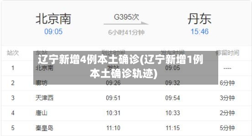 辽宁新增4例本土确诊(辽宁新增1例本土确诊轨迹)