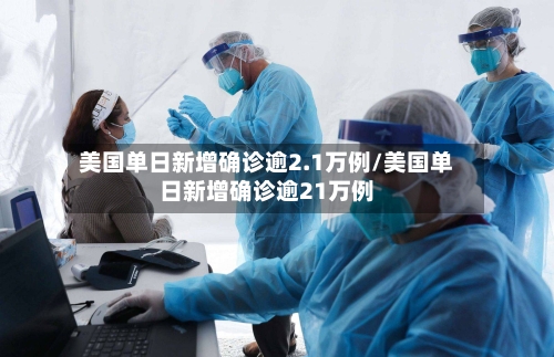 美国单日新增确诊逾2.1万例/美国单日新增确诊逾21万例-第3张图片
