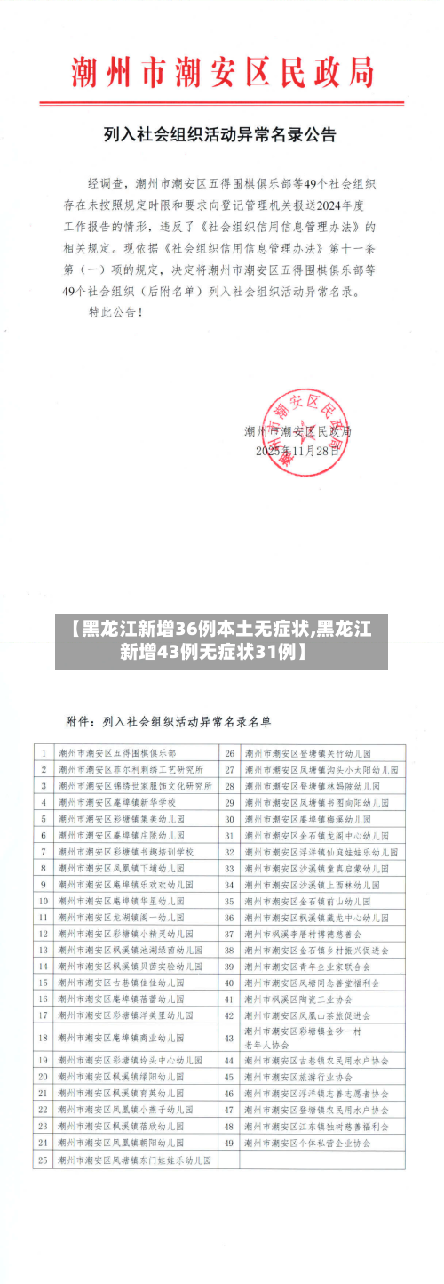 【黑龙江新增36例本土无症状,黑龙江新增43例无症状31例】
