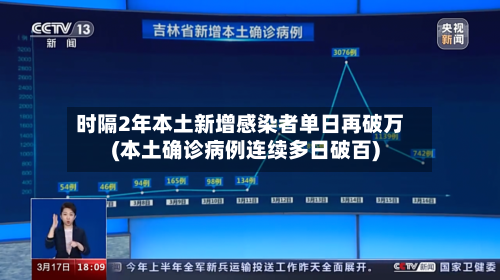 时隔2年本土新增感染者单日再破万(本土确诊病例连续多日破百)-第2张图片