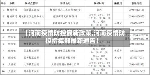 【河南疫情防控最新政策,河南疫情防控指挥部最新通告】