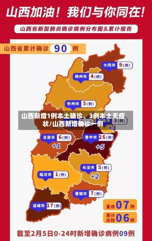 山西新增1例本土确诊、3例本土无症状/山西新增确诊一例