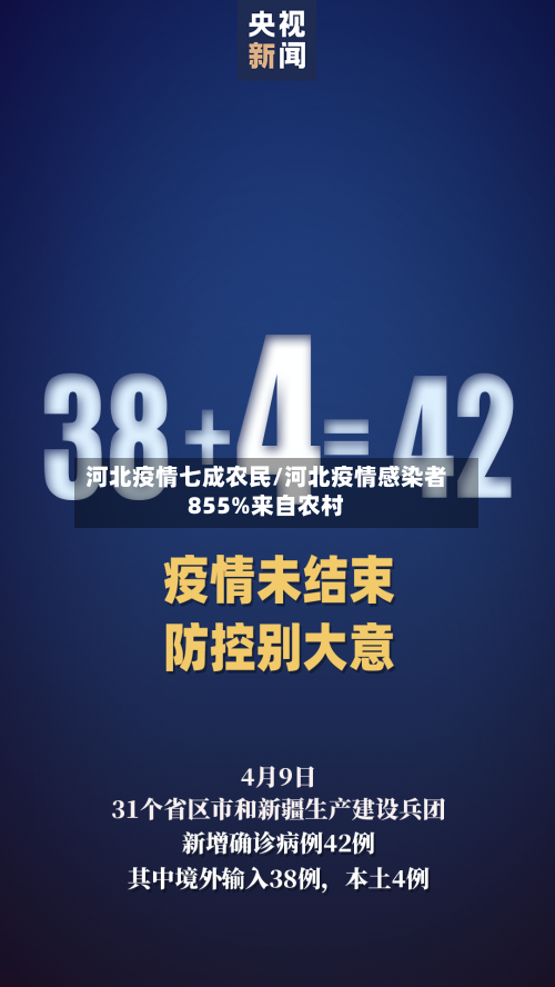 河北疫情七成农民/河北疫情感染者855%来自农村