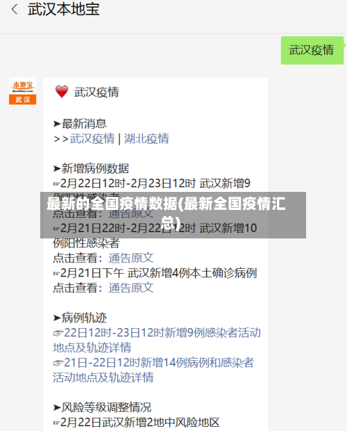 最新的全国疫情数据(最新全国疫情汇总)