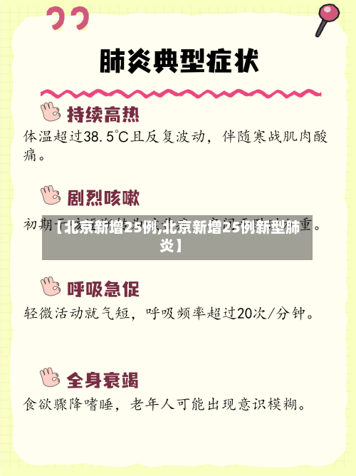 【北京新增25例,北京新增25例新型肺炎】-第3张图片