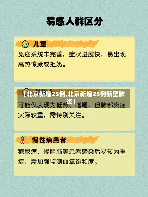 【北京新增25例,北京新增25例新型肺炎】-第2张图片