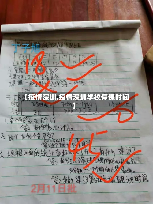 【疫情深圳,疫情深圳学校停课时间】-第3张图片