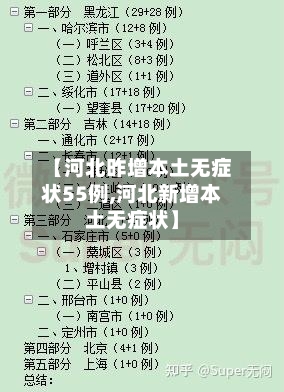 【河北昨增本土无症状55例,河北新增本土无症状】