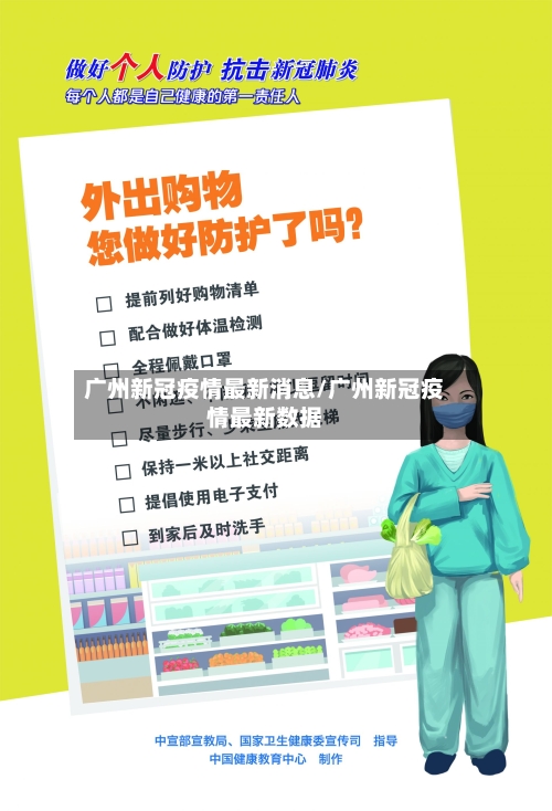 广州新冠疫情最新消息/广州新冠疫情最新数据-第2张图片